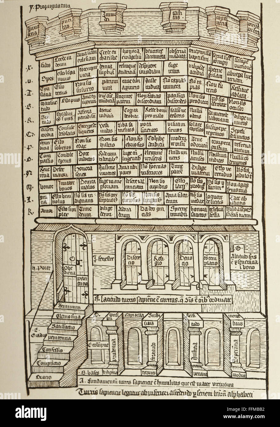Wissenschaft, Philosophie, Turris sapientia (Turm der Weisheit), getönter Holzschnitt, um 1470, Zusatz-Rechte-Clearenzen-nicht vorhanden Stockfoto
