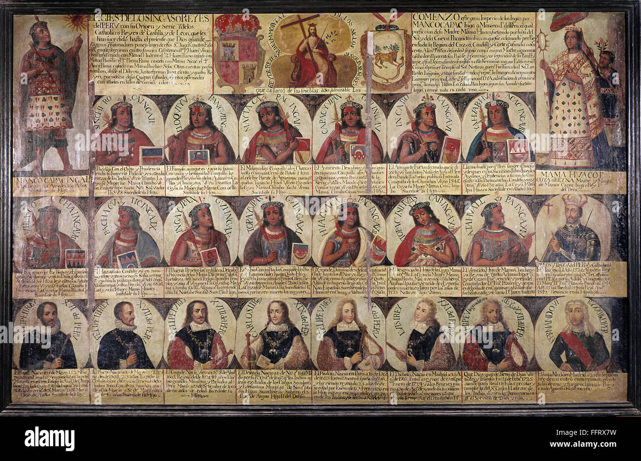PERU: KÖNIGLICHE CHRONOLOGIE. /nSuccession der Herrscher von Peru, beginnend mit den Inka ...