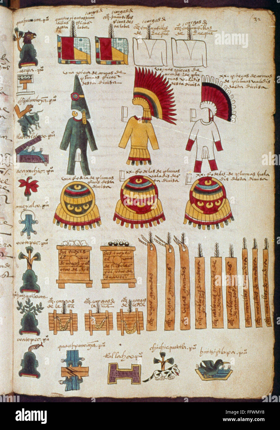 MEXIKO: AZTEKEN ILLUSTRATIONEN. /nAztec Kleidung und andere Artefakte, die  wahrscheinlich in religiösen Zeremonien verwendet. Buchmalerei  wahrscheinlich aus dem Codex Magliabechiana, Mitte des 16. Jahrhunderts  Stockfotografie - Alamy