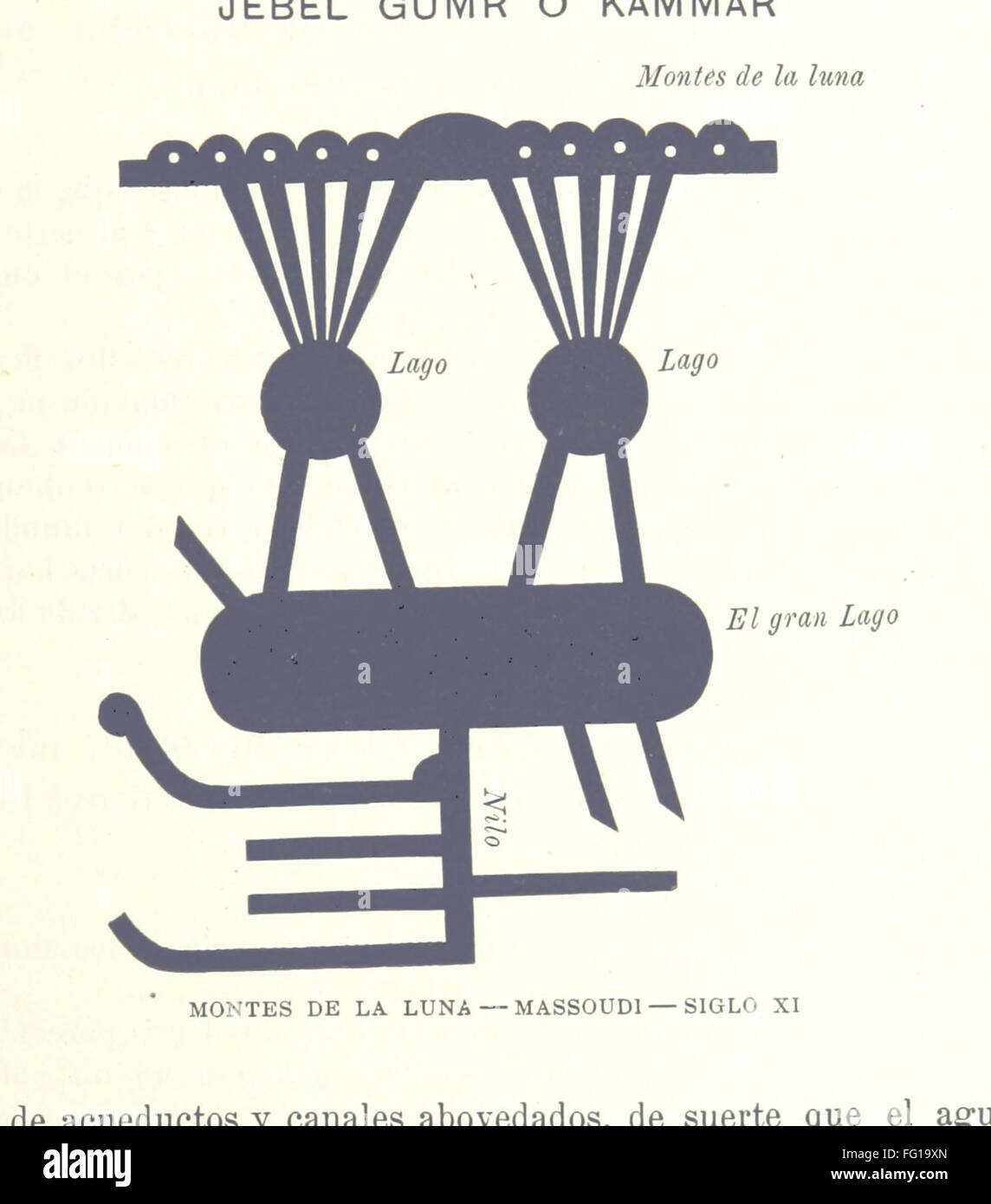 Dieses illustrierte spanische Buch erzählt eine Reise durch die dunkelsten Teile Afrikas. Es dokumentiert die Erfahrungen des Entdeckers, Begegnungen mit indigenen Völkern und Beobachtungen der afrikanischen Landschaft und Tierwelt im 19. Jahrhundert. Stockfoto