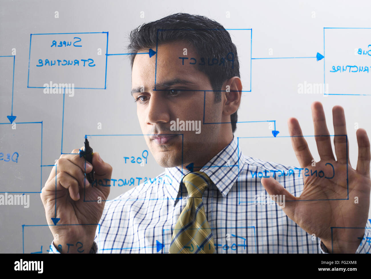 Vorstand schriftlich Diagramm auf Glas Herr #779 K Stockfoto