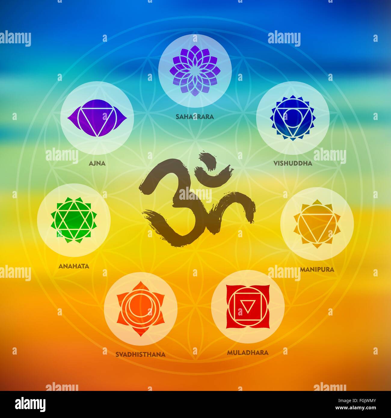 Chakra Symbole Komposition mit Om Kalligraphie und Heilige Geometrie Gestaltung auf bunten Hintergrund weichzeichnen. EPS10 Vektor. Stock Vektor