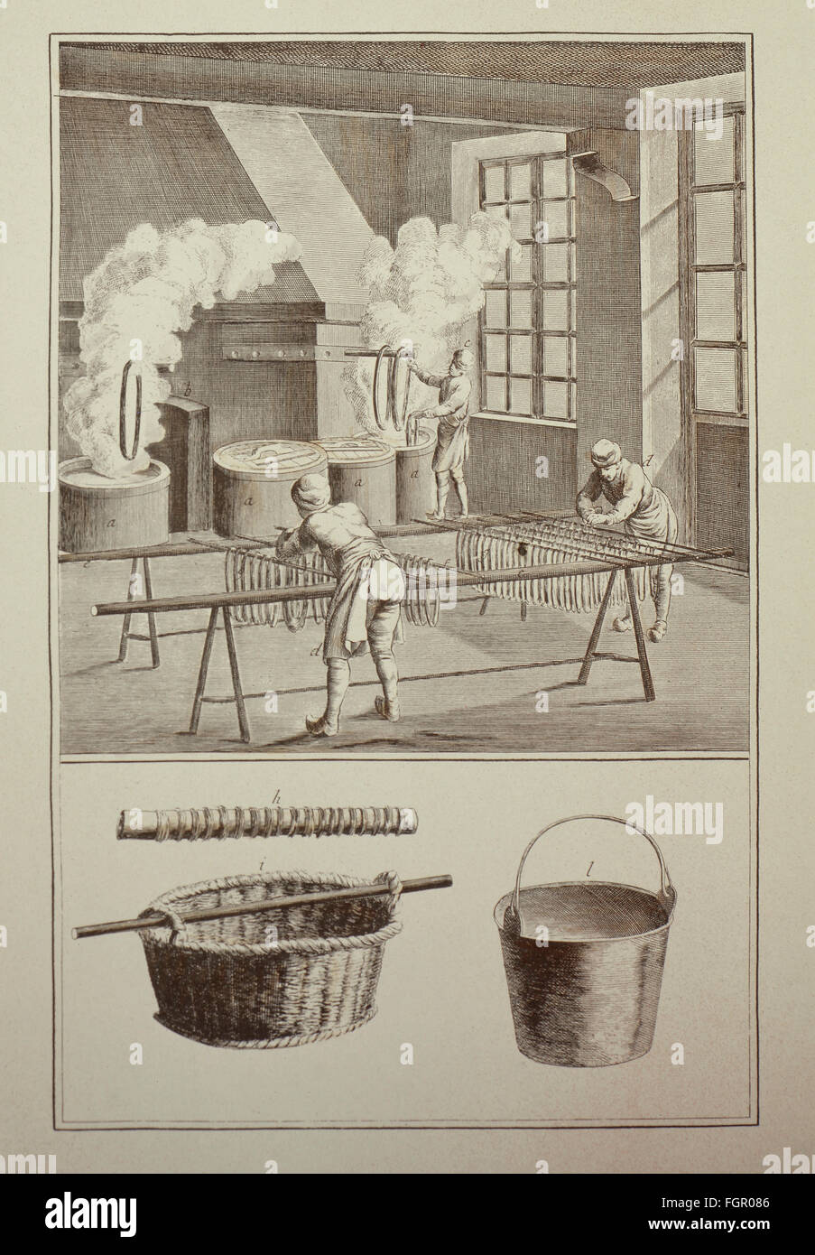 Industrie, Textilien, Färben von Wolle oder Seide, Tasche, Schaufel für dosaging die Farbe, Kupferstich, von: Diderot, d'Alembert, 'Encyclopedie', Paris, 1751 - 1772, Privatsammlung, Artist's Urheberrecht nicht gelöscht werden Stockfoto