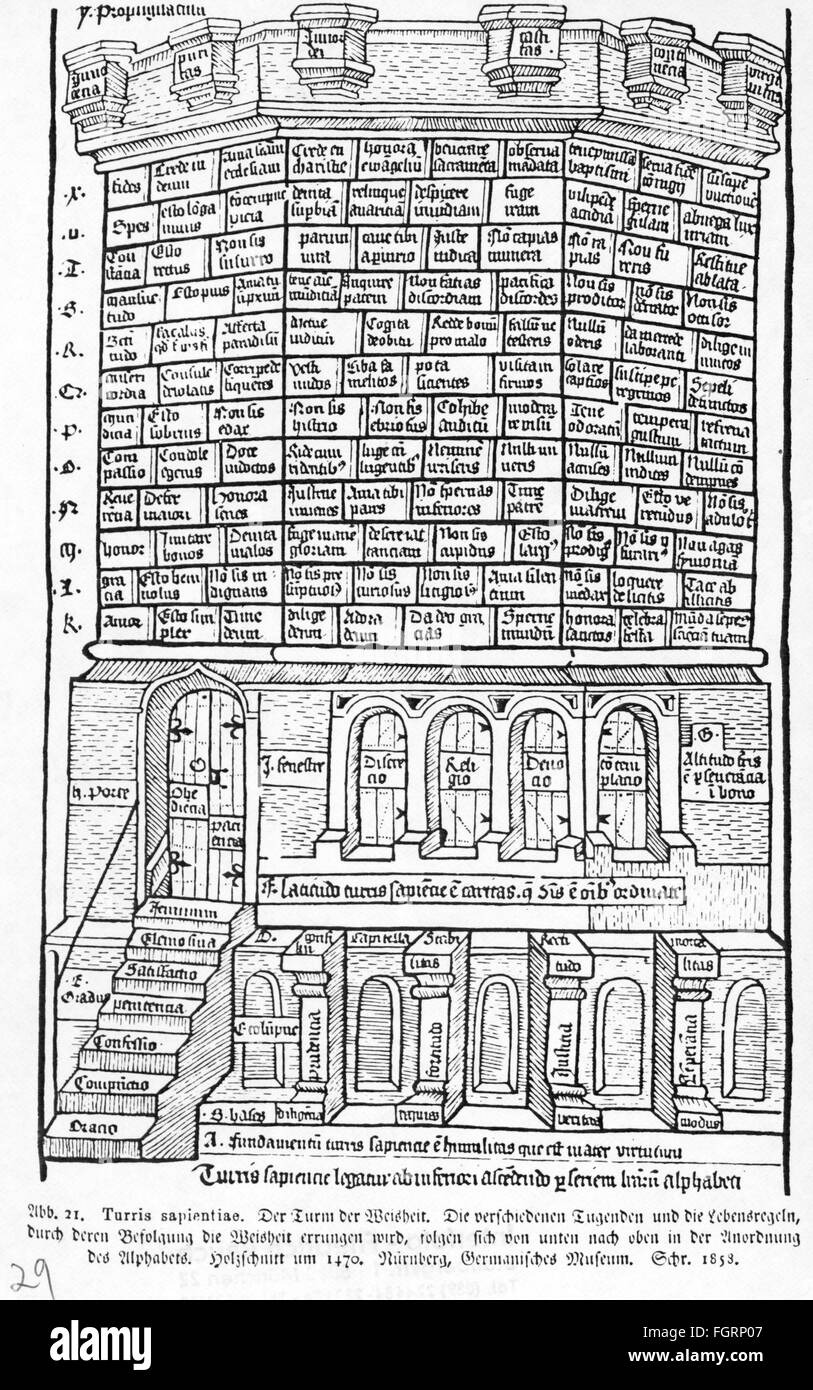 Wissenschaft, Philosophie, Turris sapientiae (Turm der Weisheit), Holzschnitt, um 1470, Zusatz-Rechte-Clearenzen-nicht vorhanden Stockfoto