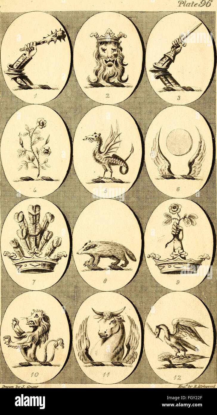 Britische Wappen mit den Wappen und Motto der Familien von