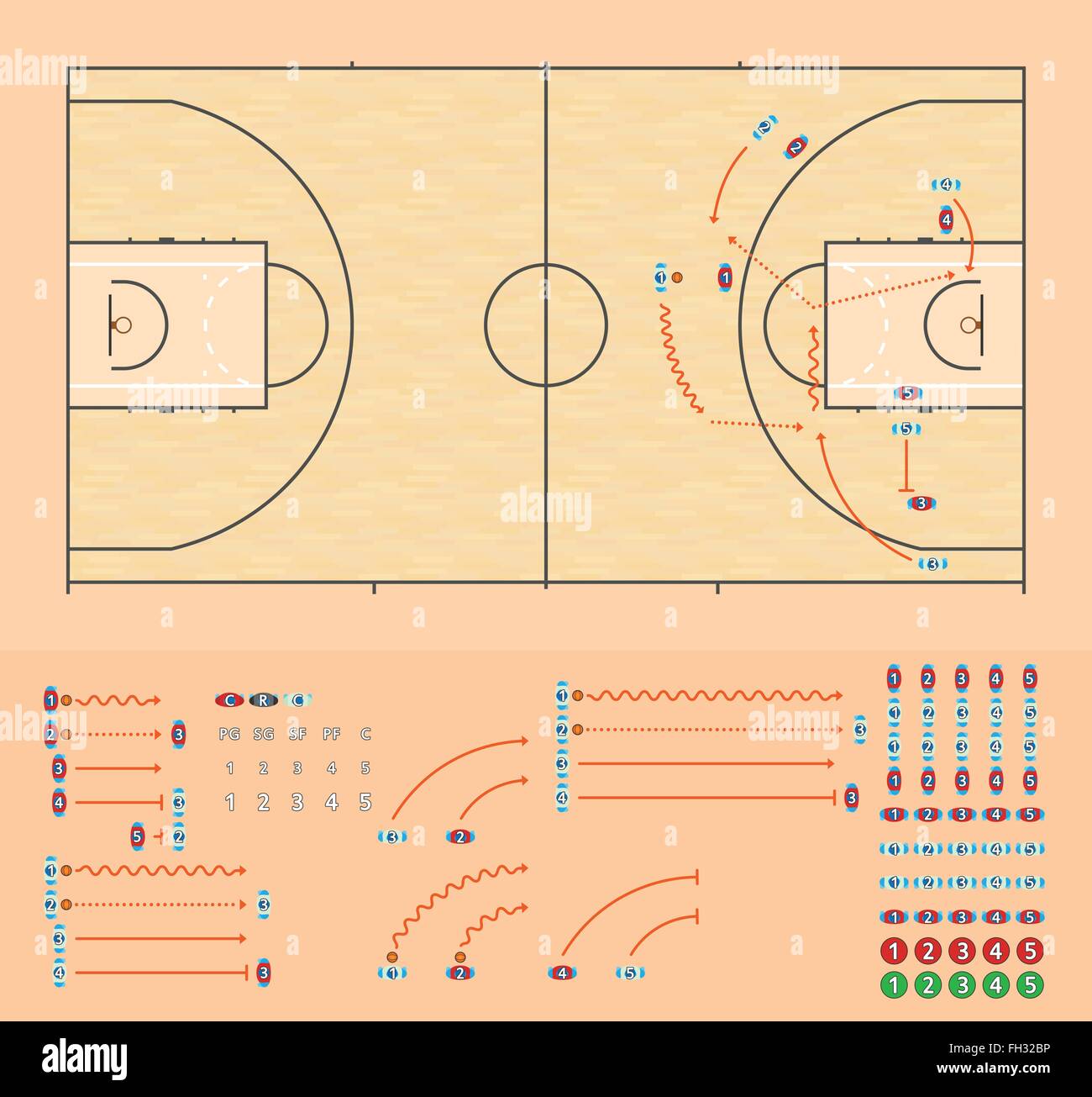 Nba Erklärung Nba Erklärung