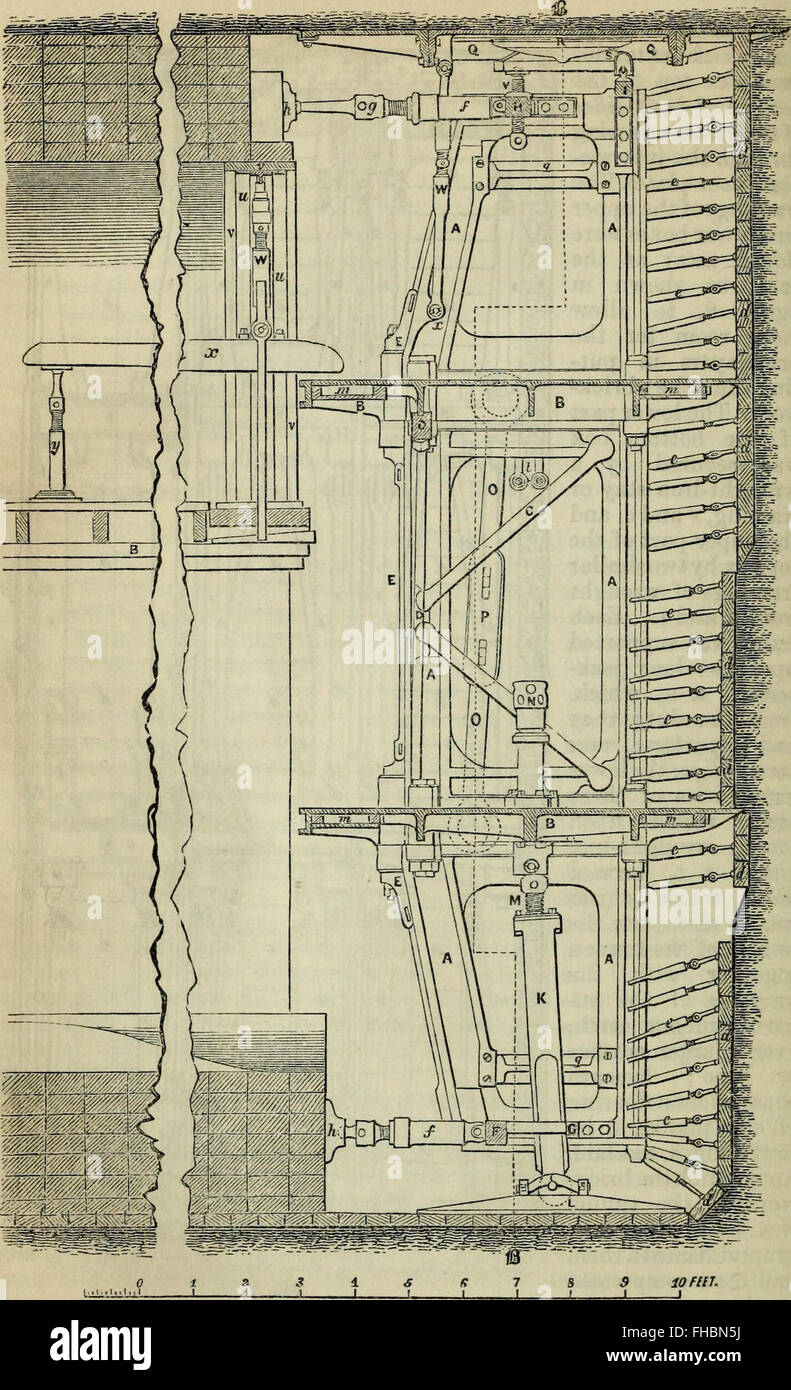 Bildhafte Handbook of London - bestehend aus seinen Antiquitäten, Architektur, Kunst, Herstellung, Handel, Sozial-, Literatur-, und wissenschaftliche Institutionen, Ausstellungen und Galerien Kunst - zusammen mit Stockfoto