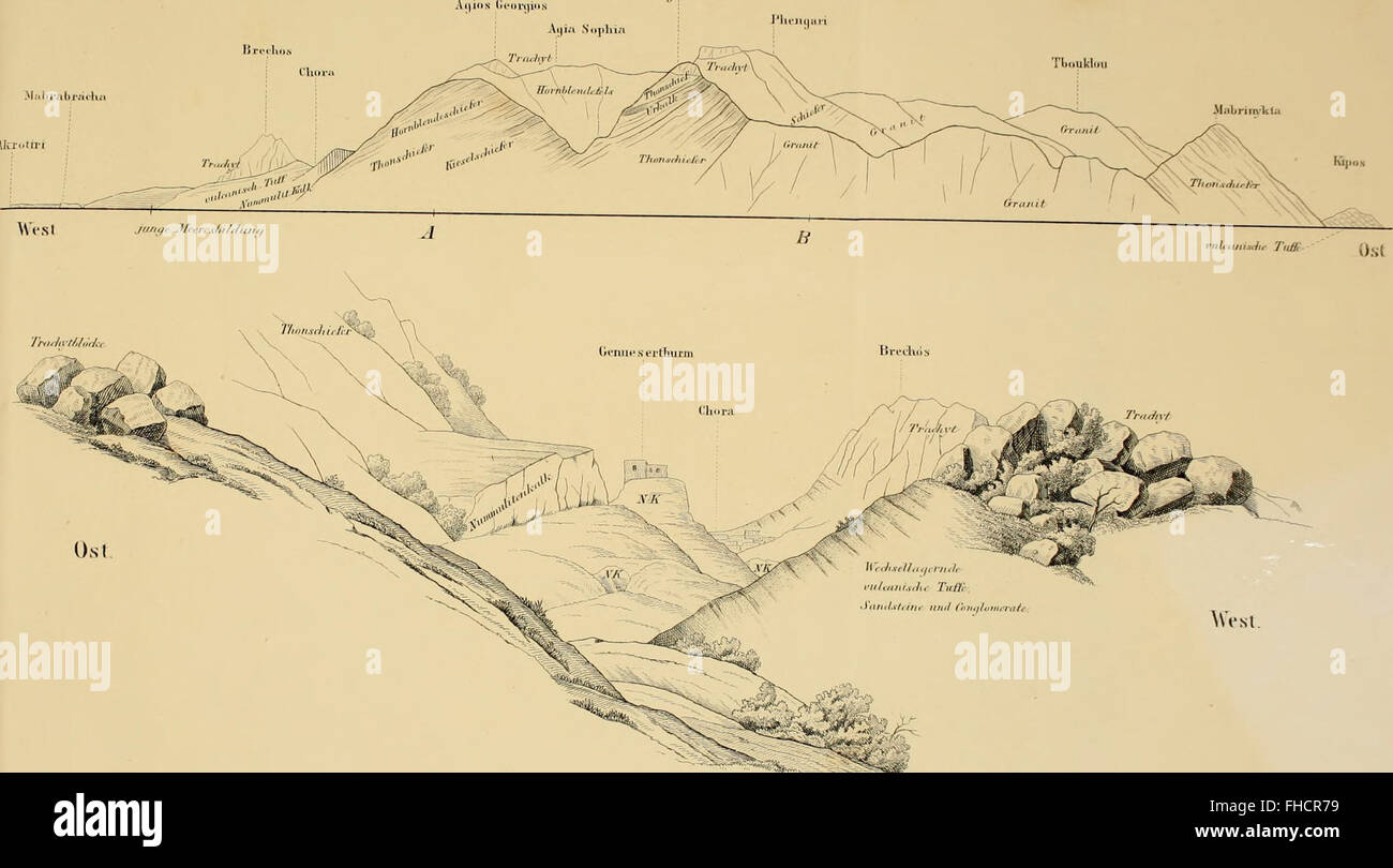 Eine wissenschaftliche Arbeit aus dem Jahr 1874, die von der Kaiserlichen Akademie der Wissenschaften veröffentlicht wurde und sich auf mathematische und naturwissenschaftliche Wissenschaften konzentriert. Stockfoto