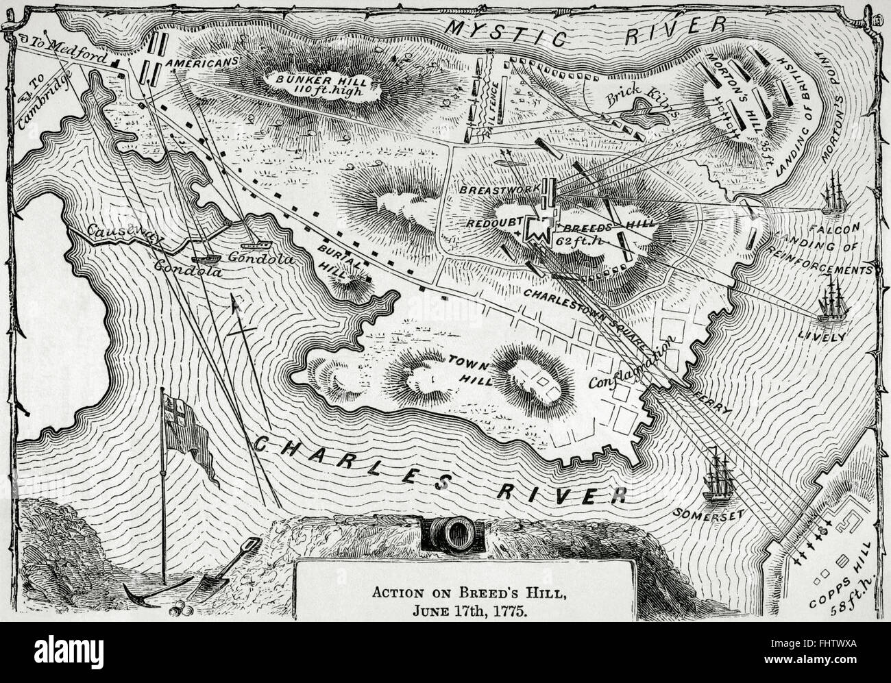 Amerikanischer revolutionärer Krieg. Karte von Action auf Breed's Hill am 17. Juni 1775. Gravur. Stockfoto