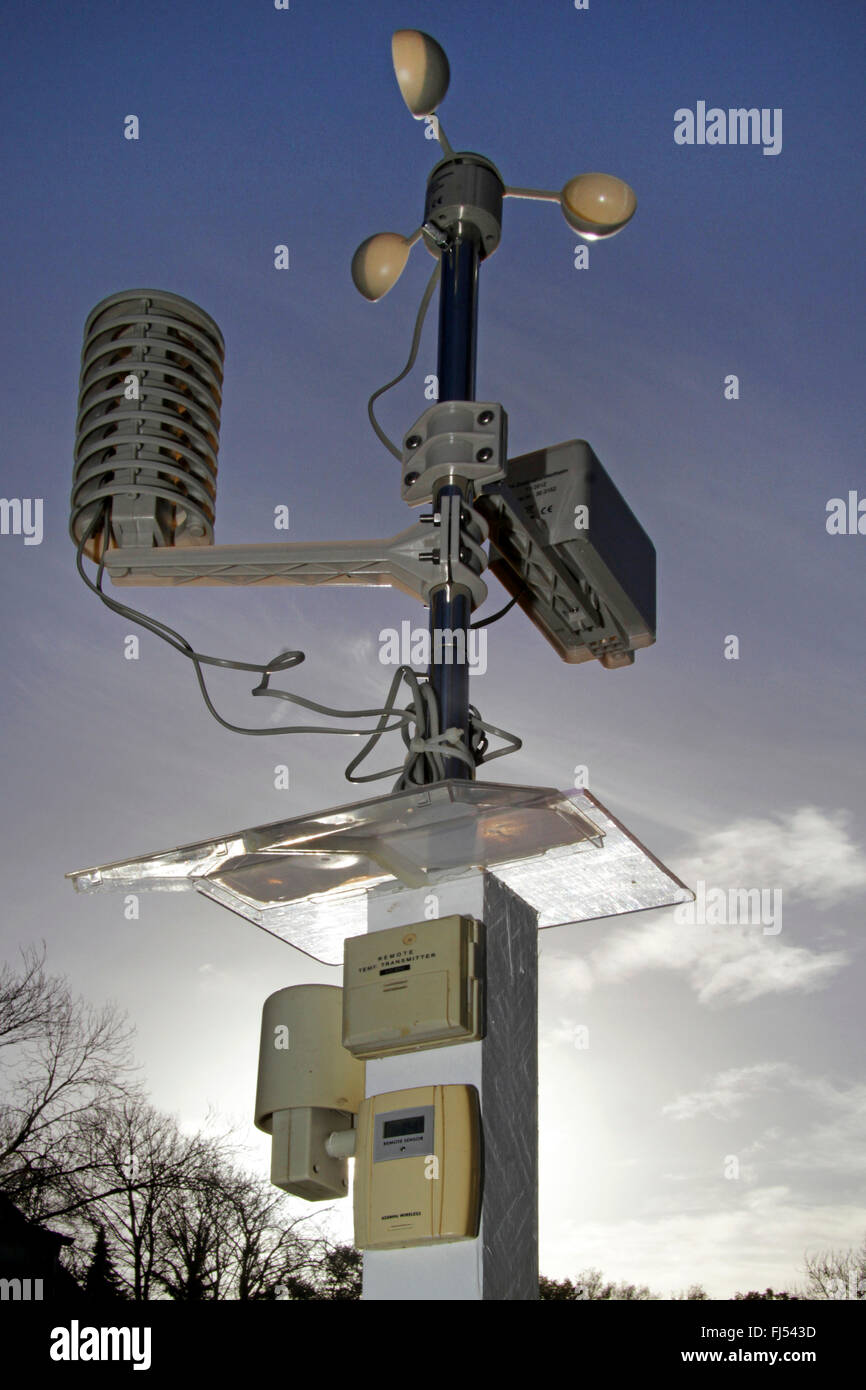 wetterstation mit regenmesser und windmesser