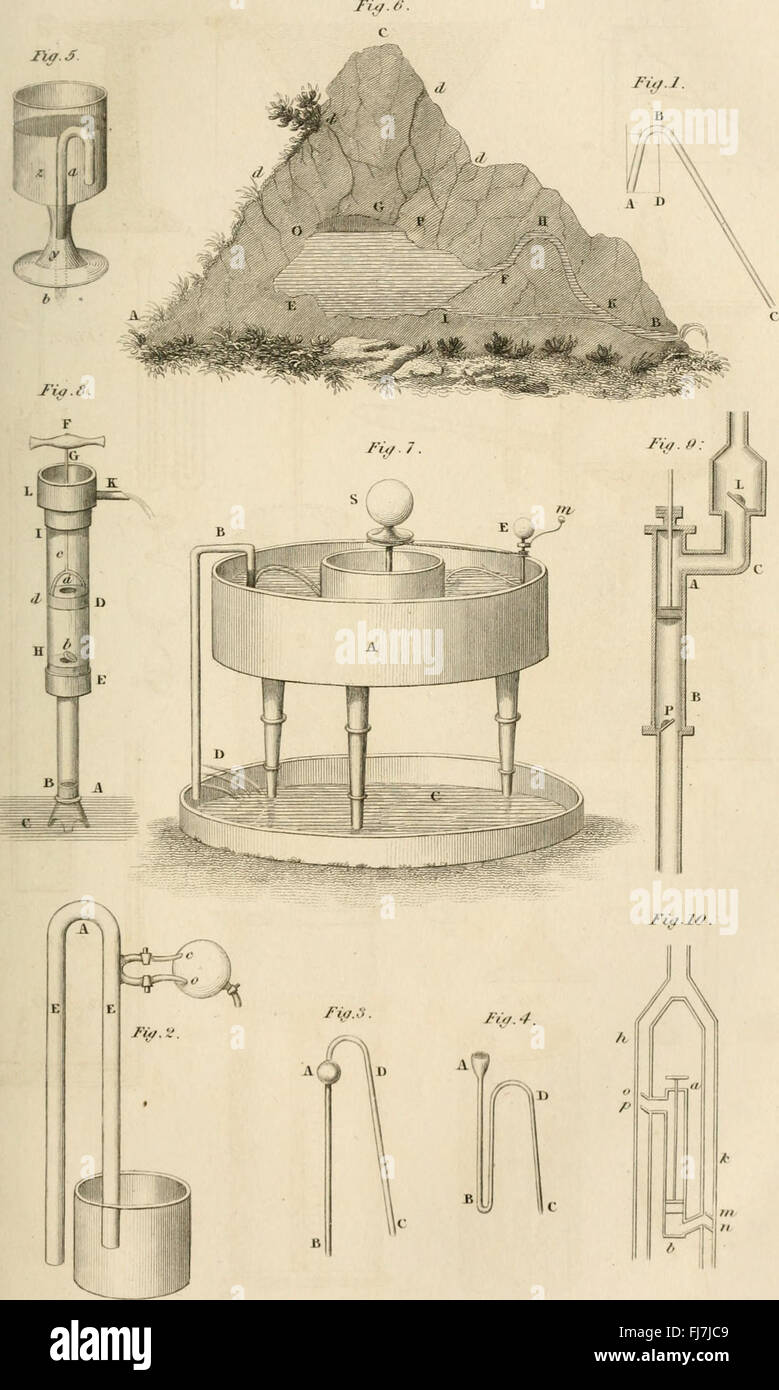 Eine London Encyclopaedia oder Universal Dictionary of Science, Art, Literature and Practical Mechanics Stockfoto