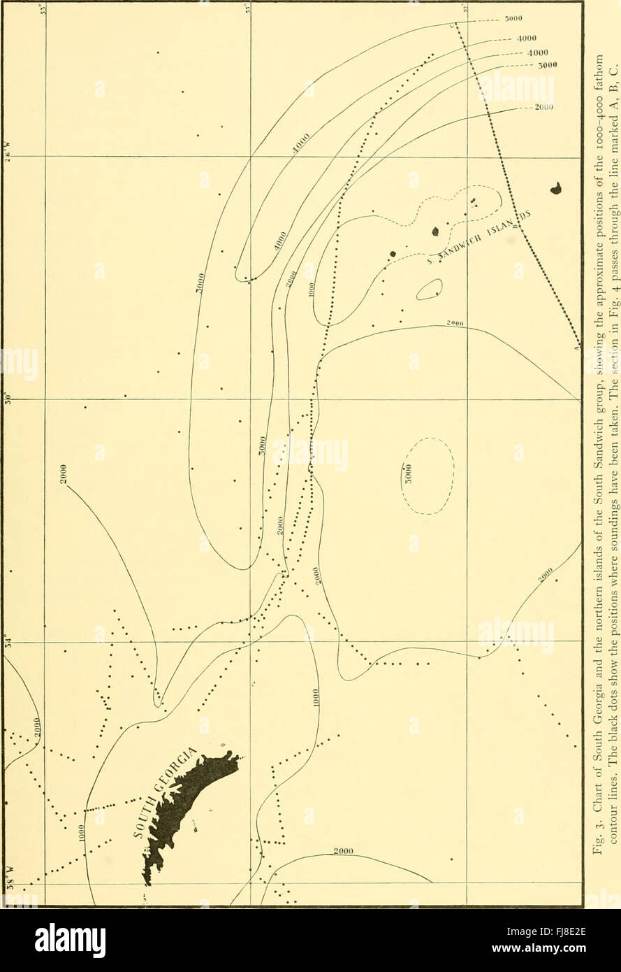 Die Entdeckungsberichte von 1932 zeigen bedeutende Entdeckungen und Entdeckungen auf und dokumentieren wichtige Erkenntnisse und wissenschaftliche Errungenschaften von Expeditionen im frühen 20. Jahrhundert. Die Berichte sind eine wertvolle historische Aufzeichnung der Forschung in verschiedenen Bereichen. Stockfoto