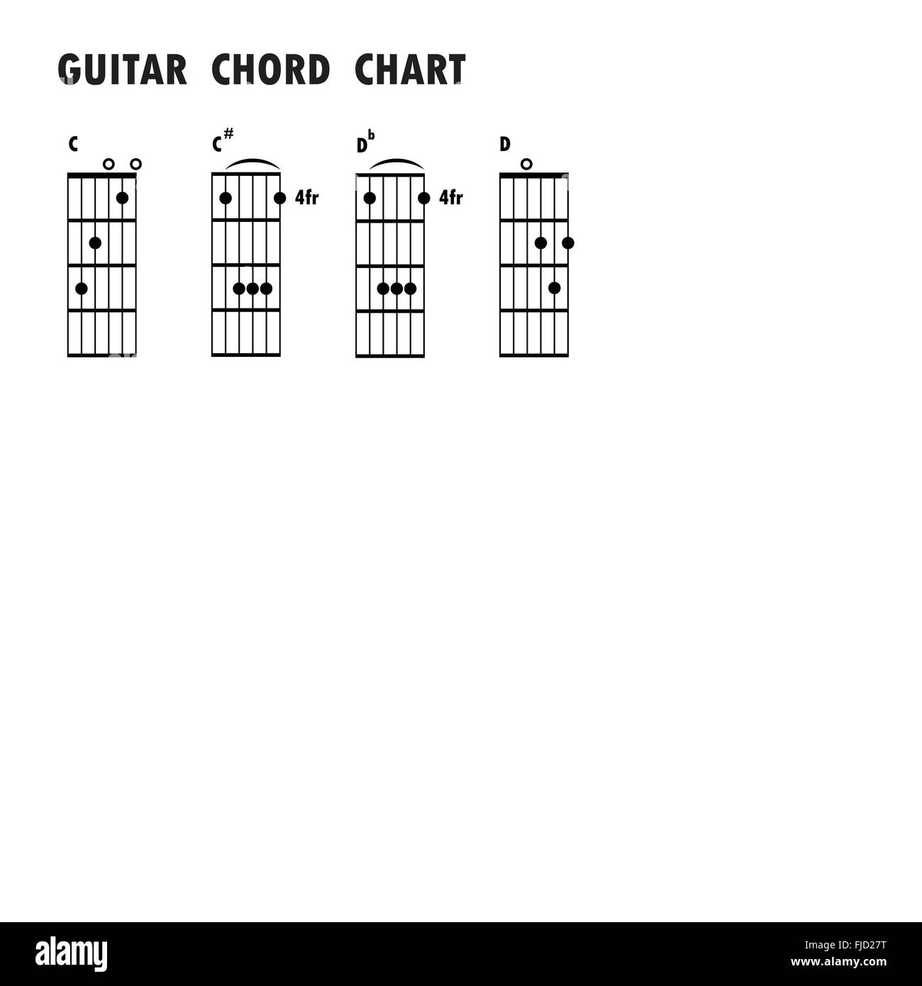 Satz von Musiknoten. Abstrakte musikalische Untermalung. Registerkarte "Gitarren-Akkorde, Noten, grundlegende Gitarrenakkorde, schwarz Musiknote Stock Vektor