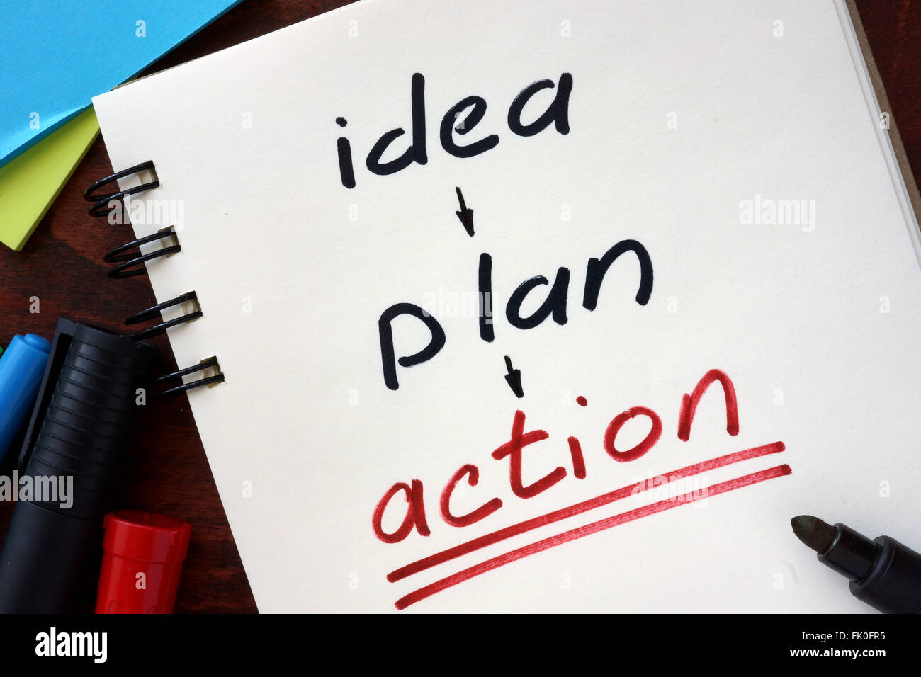 Idee, Plan, Handlungskonzept, geschrieben in einem Notizbuch auf einem Holztisch. Stockfoto