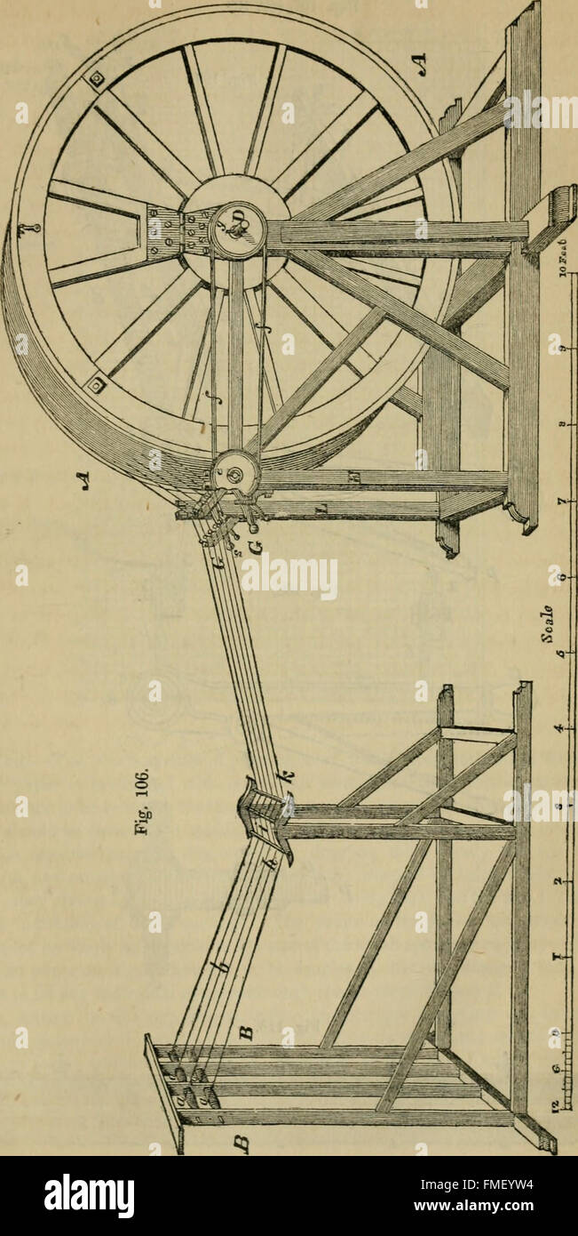 Die Kunst des Webens, von hand und durch macht, mit einer einleitenden Bericht über Aufstieg und Fortschritt in Alter und neuer Zeit (1844) Stockfoto