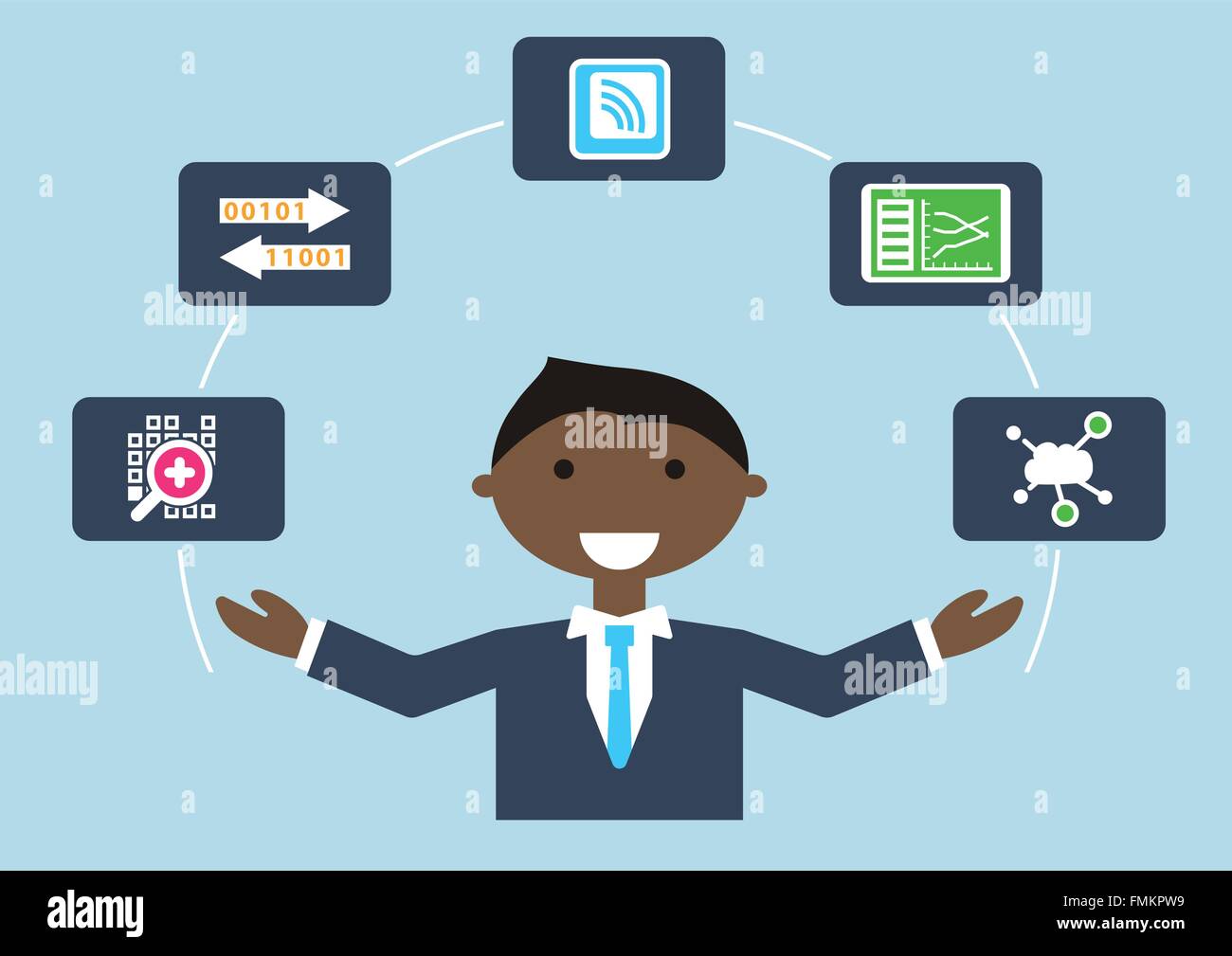 Menschen bei der Arbeit: Internet der Dinge (IOT) IT Experte Stellenprofil visualisiert durch Person Multitasking verschiedene Aktivitäten Stock Vektor
