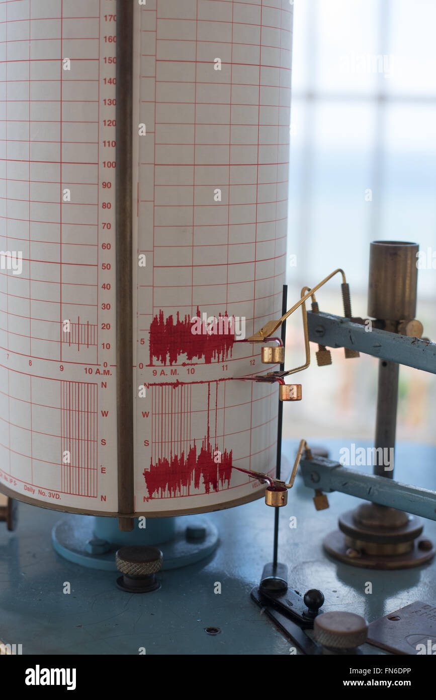 Alte mechanische Flügel messen Druck Windgeschwindigkeit und-Richtung mit roter Tinte auf Papier Stockfoto