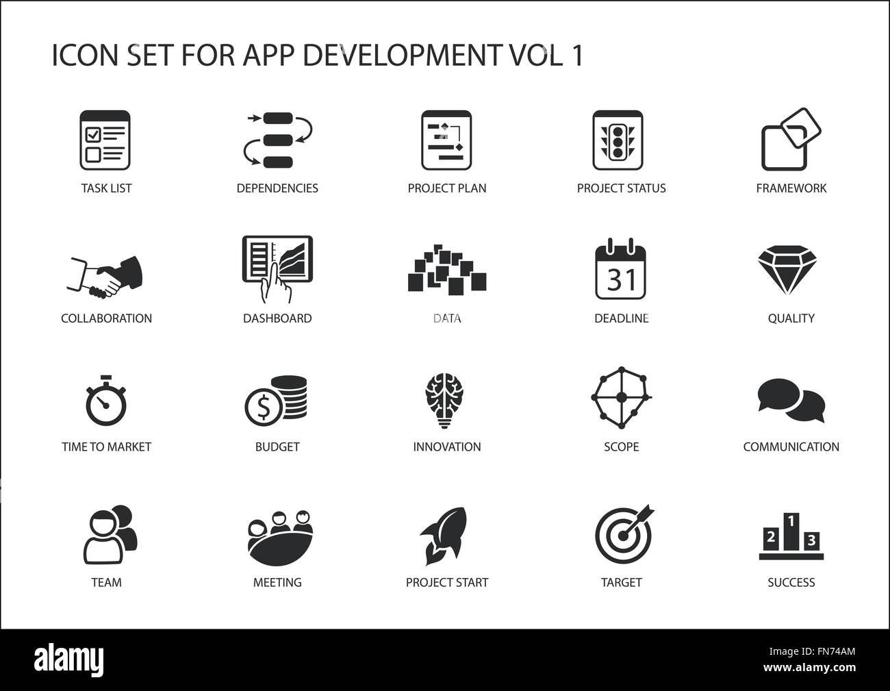 Vektor Icon set für app / Anwendungsentwicklung. Wiederverwendbare Icons und Symbole wie Aufgabenliste, Abhängigkeit, Projektplan, Ele Stock Vektor