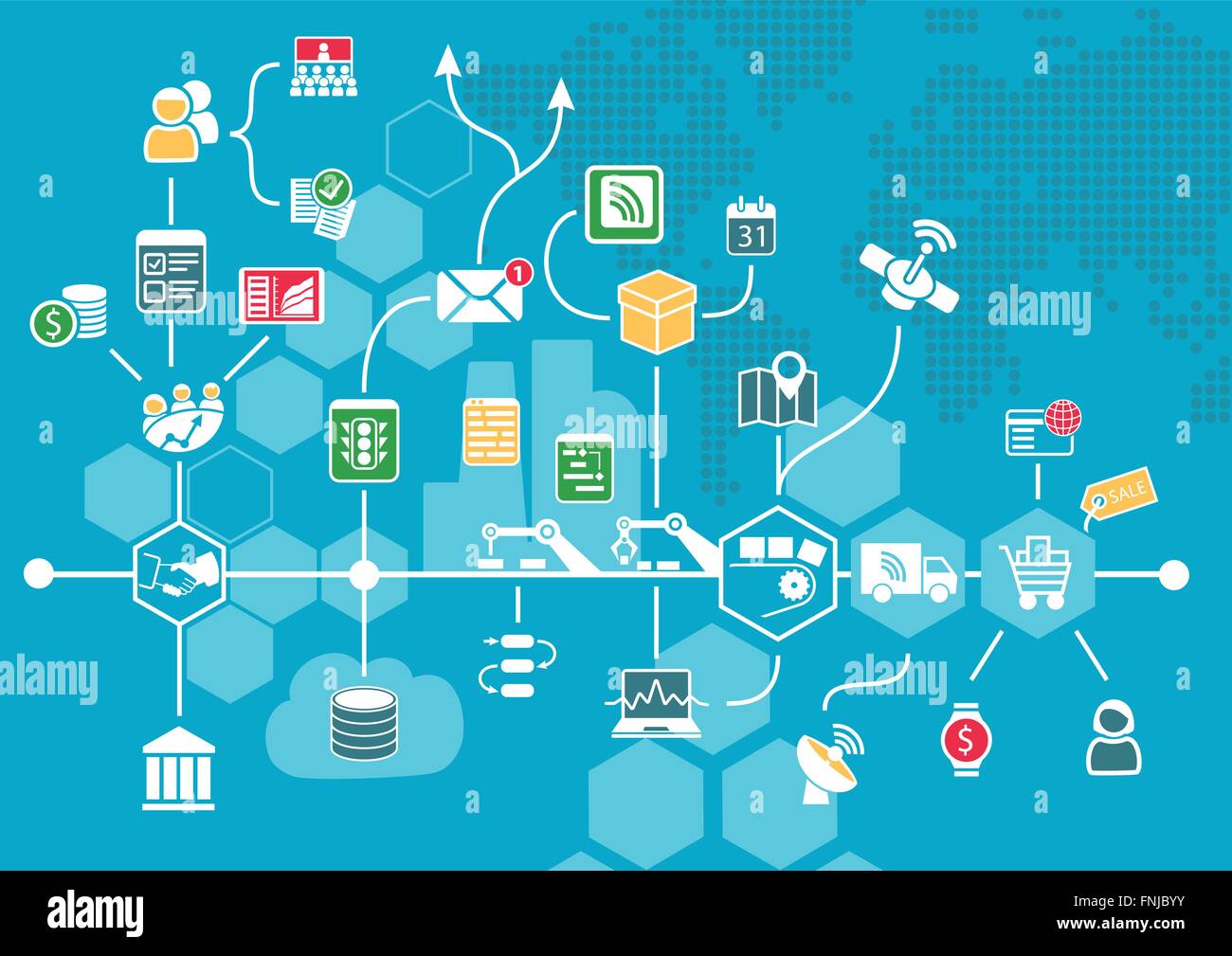 Internet der Dinge (IOT) und digitalen Prozess Automatisierung Geschäftskonzept Unterstützung der industriellen Wertschöpfungskette. Vektor-illustration Stock Vektor