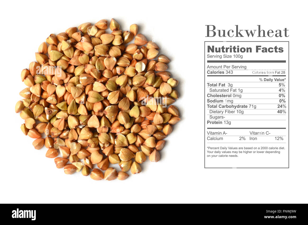 Ungekocht Buchweizen Samen mit Nährwertangaben auf weißem Hintergrund Stockfoto