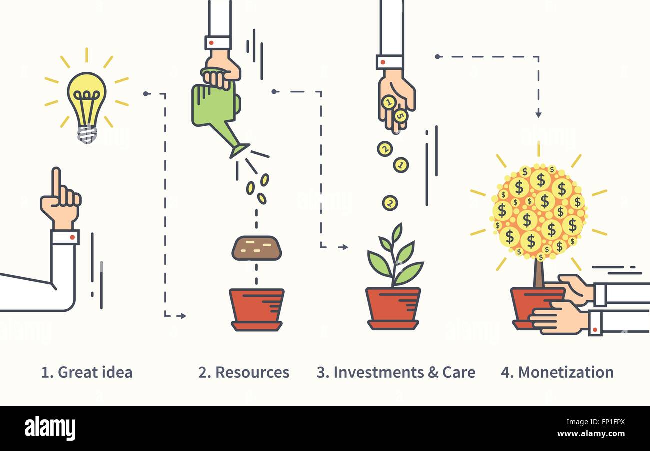 Infografik Illustration der Investition mit Geschäftsmann Hand und Geld Baum in vier Schritten Stock Vektor