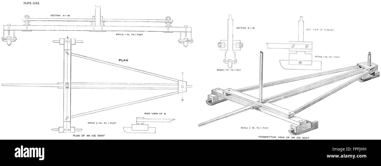 Boote: Eissegeln: Boot, Plan & Perspektive: der, antike print 1891 Stockfoto