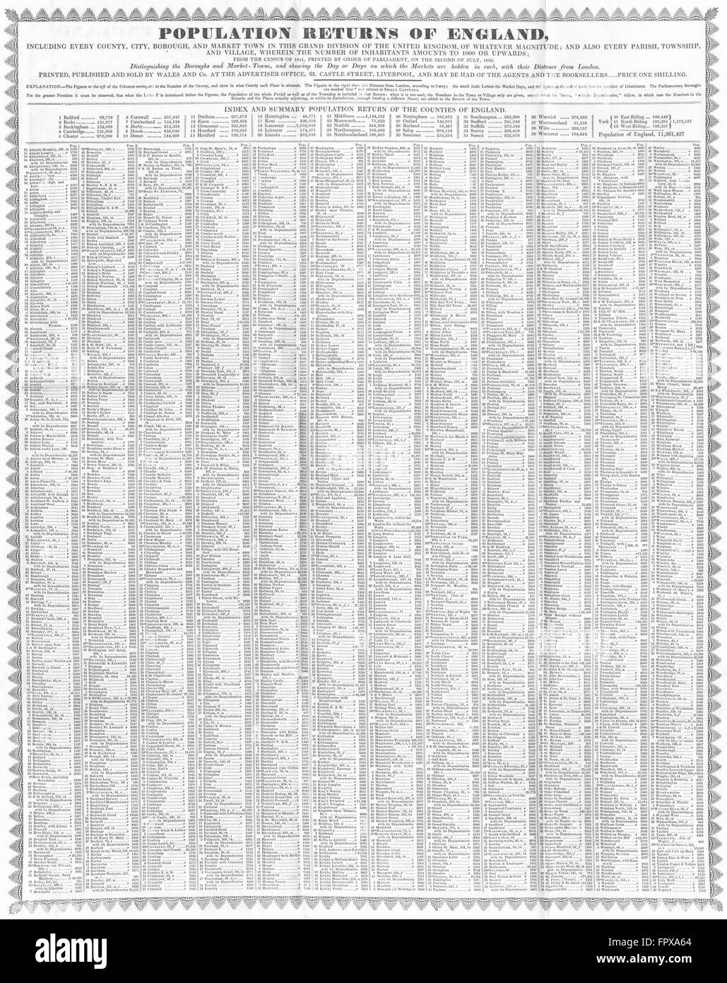 ENGLAND: Bevölkerung Rückkehr: Wm Wales 1821 Volkszählung, antiken print c1825 Stockfoto