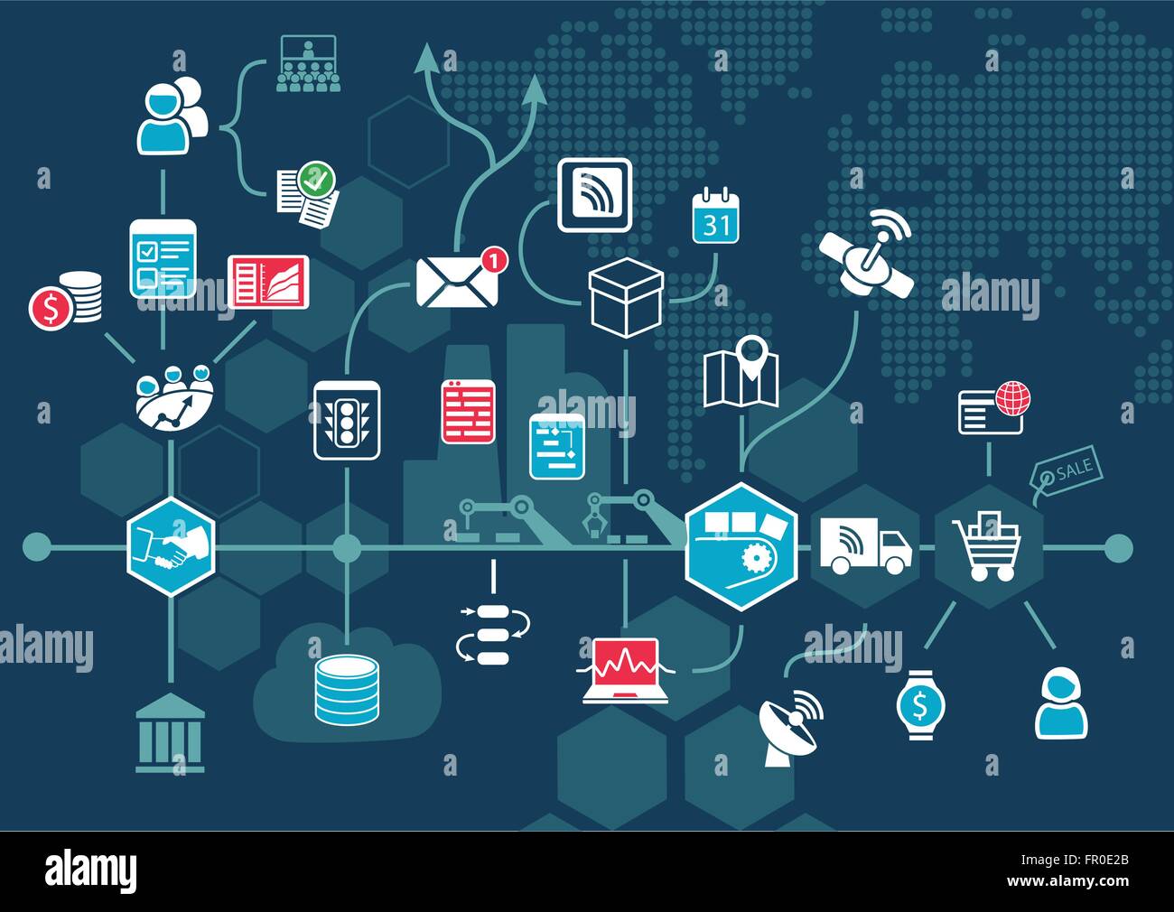 Internet der Dinge (IOT) und digitalen Prozess Automatisierung Geschäftskonzept Unterstützung der industriellen Wertschöpfungskette. Vektor-illustration Stock Vektor