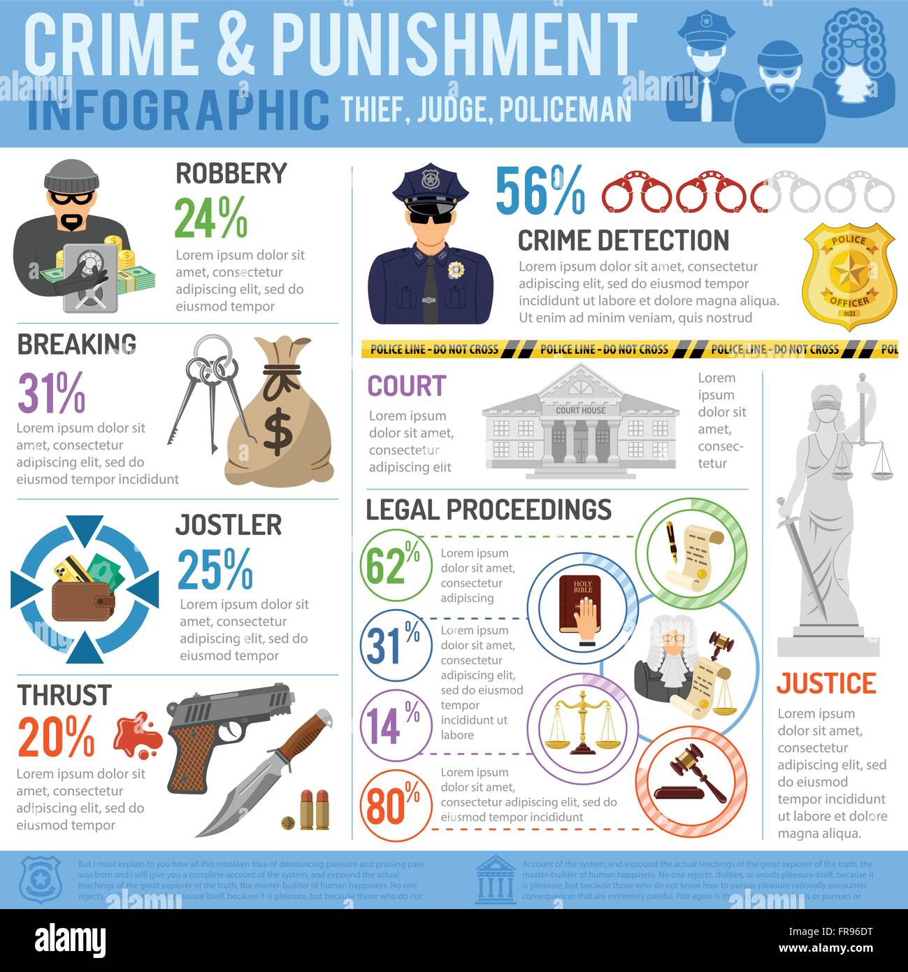 Verbrechen und Strafe Infografiken Alamy