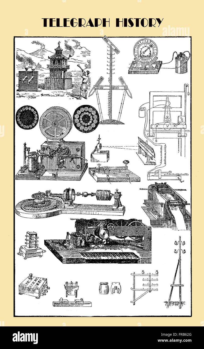 Vintage Illustration, Telegraph Geschichte und Errungenschaften, collage Stockfoto