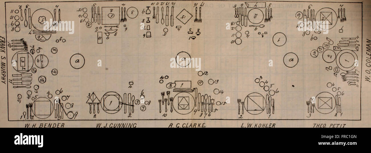 Dieser Reiseführer 1900 bietet praktische Ratschläge und Strategien für Hotelverwalter und behandelt Aufgaben wie das Management des Personals, den Kundenservice und den effizienten Betrieb von Hoteldienstleistungen. Stockfoto