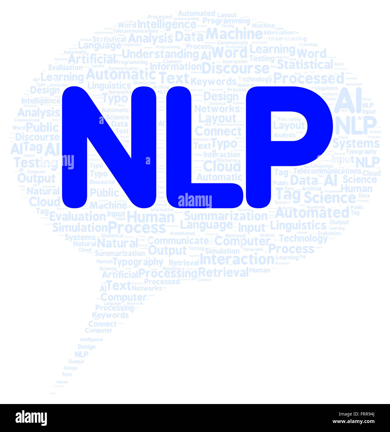 NLP-Wort-Wolke-Shape-Konzept Stockfoto