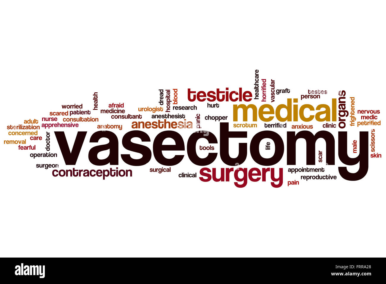 Vasektomie-Wort-Cloud-Konzept Stockfoto