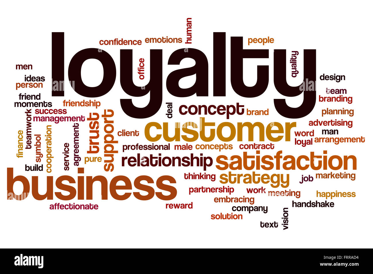 Loyalität-Wort-Cloud-Konzept mit Geschäft Vertrauen Verwandte tags Stockfoto