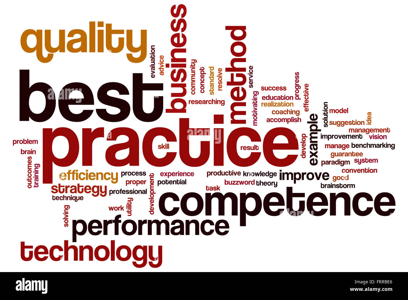 Best practice-Konzept Word Cloud-Hintergrund Stockfoto