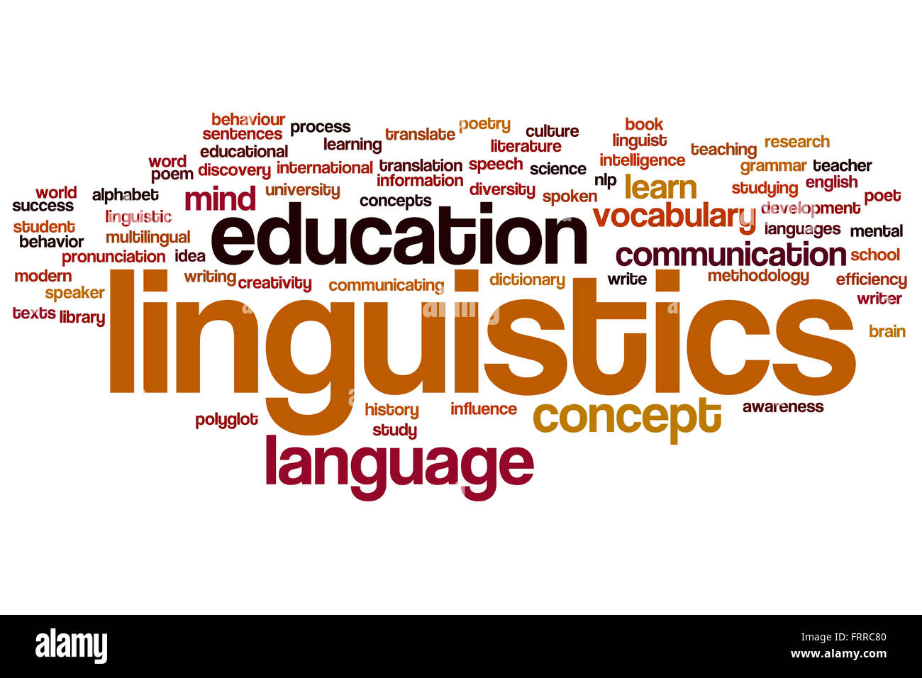 Linguistik-Konzept Word Cloud-Hintergrund Stockfoto