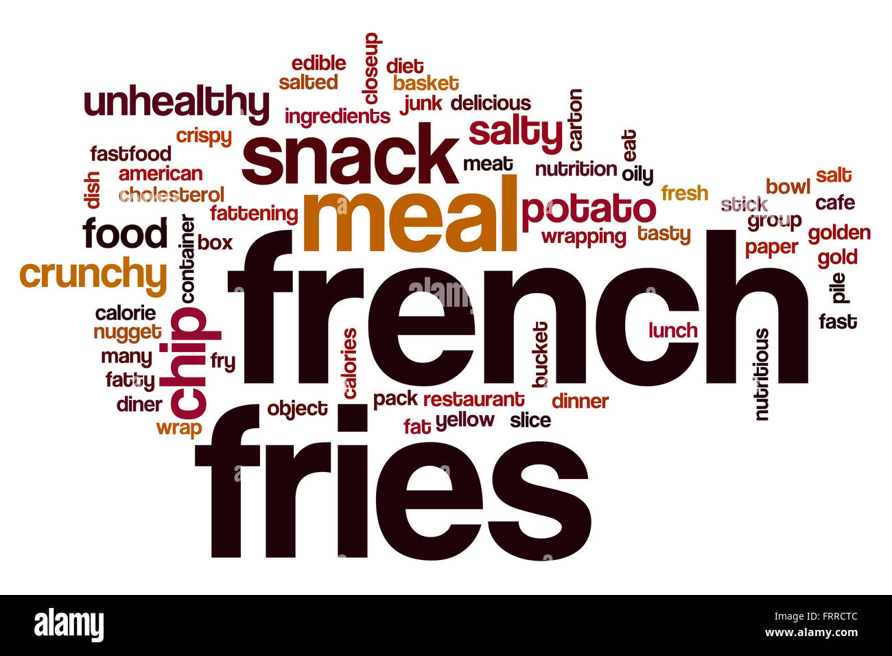 Pommes frites-Wort-Cloud-Konzept mit Mahlzeit Braten Verwandte tags Stockfoto