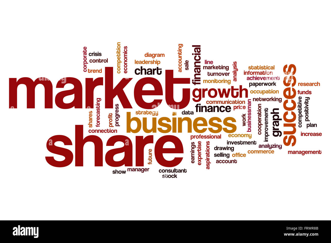 Markt-Anteil-Wortwolke Stockfoto