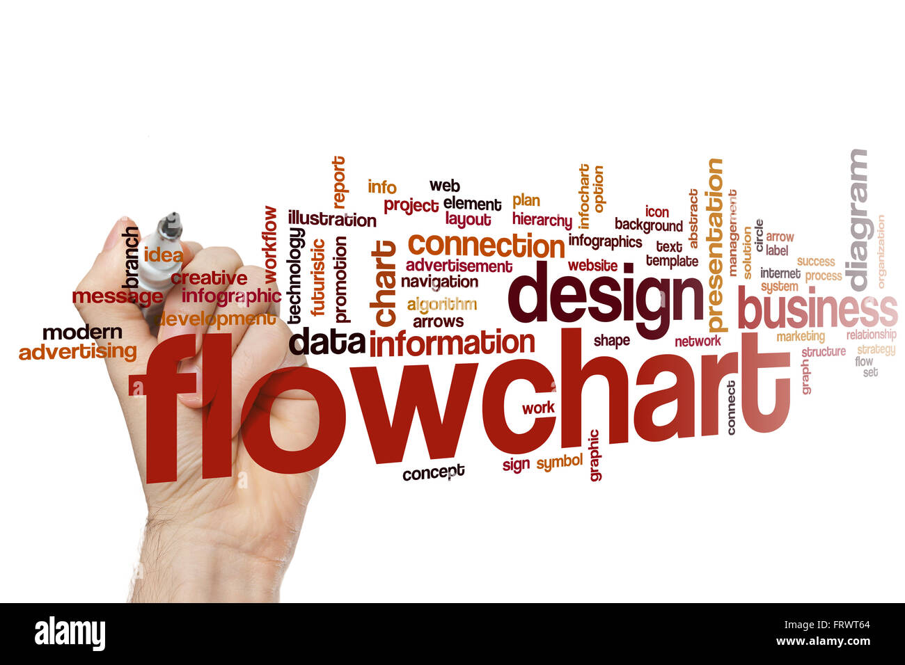 Flussdiagramm Word Cloud-Konzept mit Diagramminformationen Verwandte tags Stockfoto