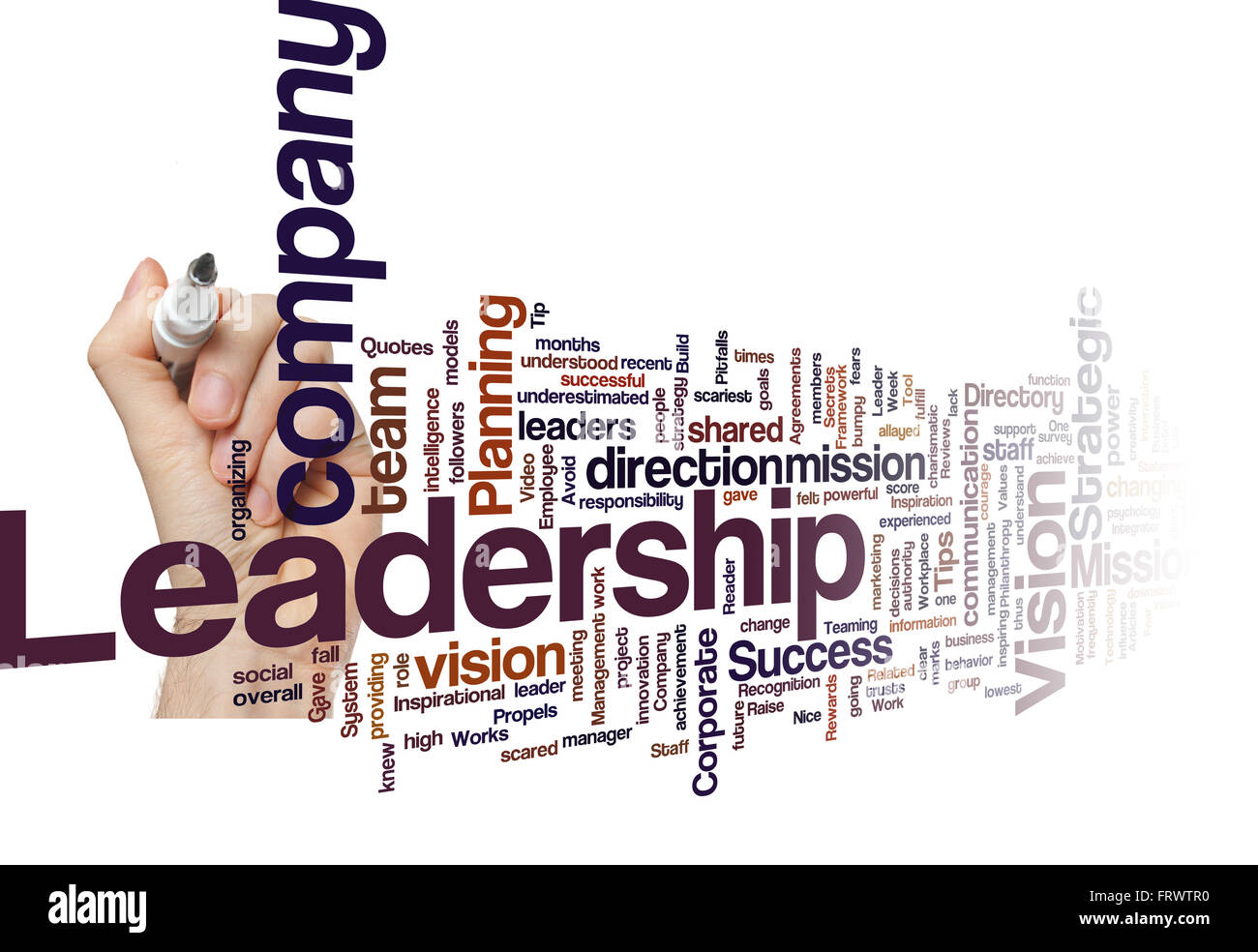 Führung Vision Mission Strategie Konzept Hintergrund auf weiß Stockfoto