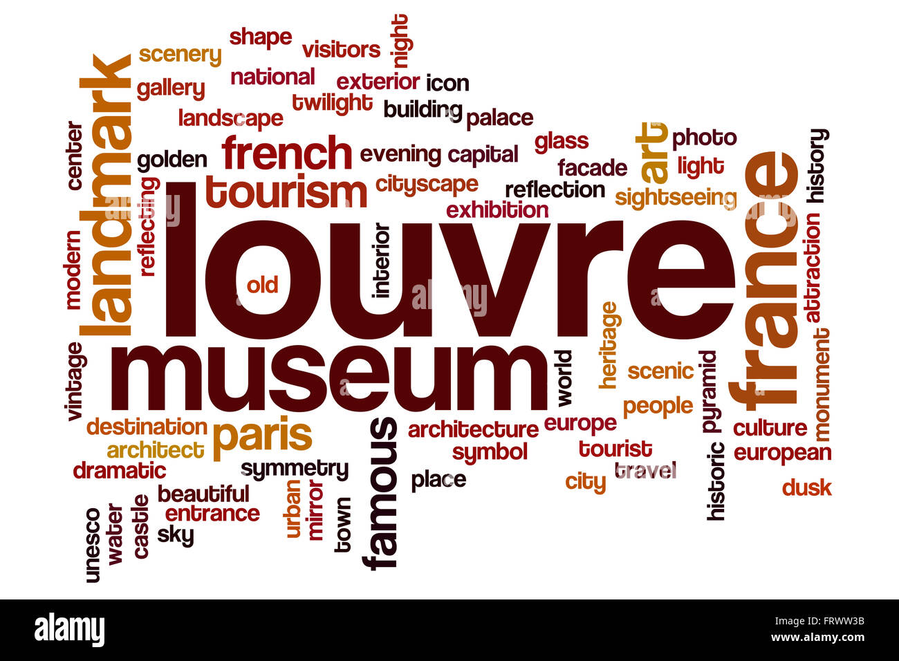 Louvre-Wortwolke Stockfoto