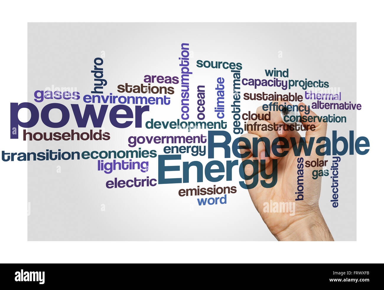 erneuerbare Energie-Konzept-Wortwolke auf weiß Stockfoto