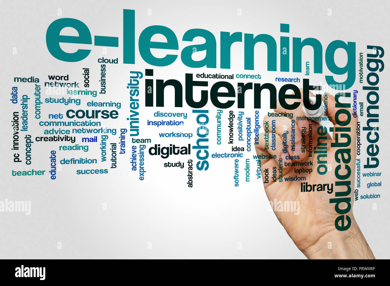 E-Learning Konzept Word Cloud-Hintergrund Stockfoto