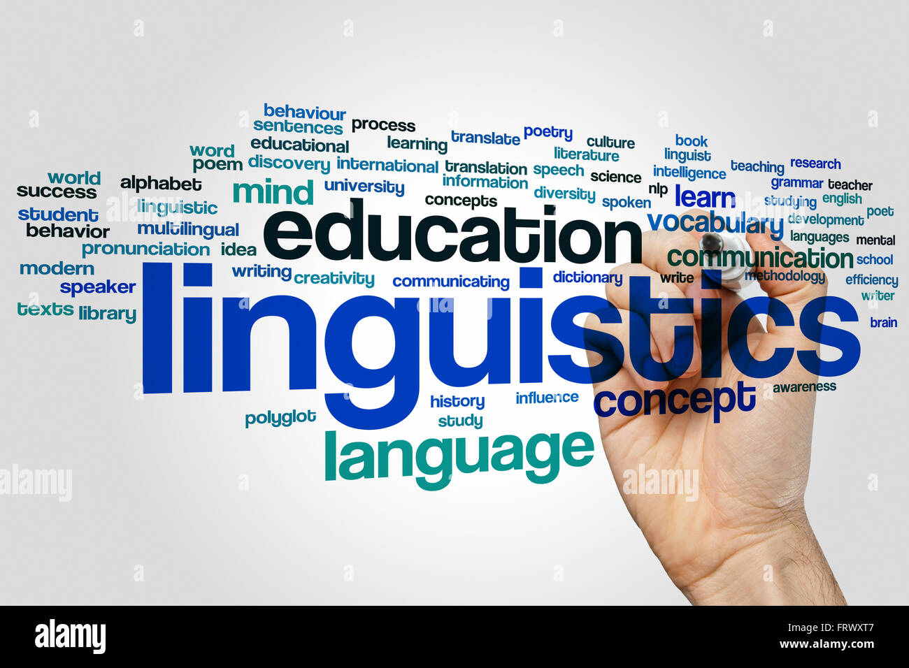 Linguistik-Konzept Word Cloud-Hintergrund Stockfoto
