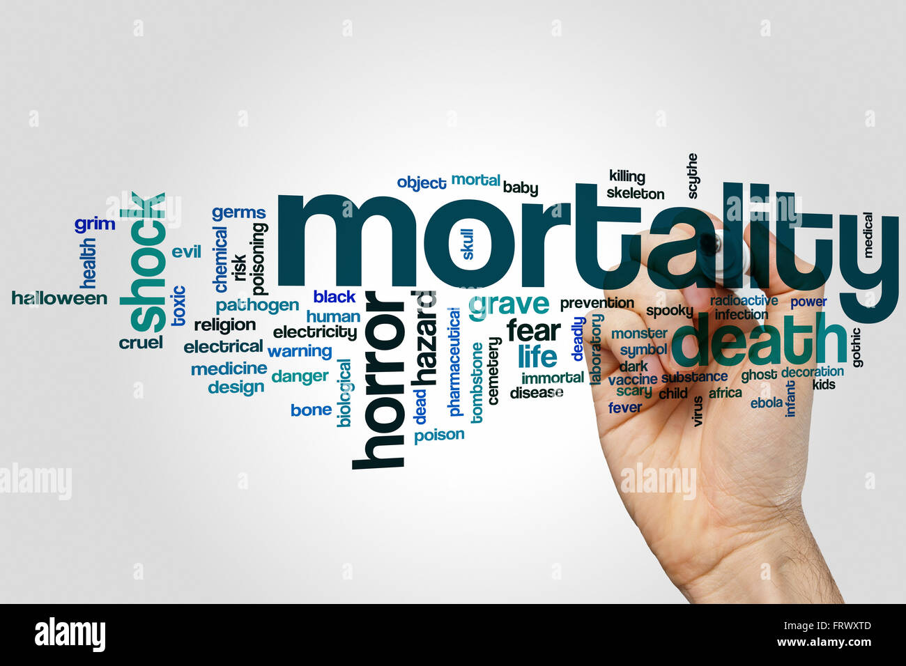 Mortalität-Wort-Cloud-Konzept Stockfoto