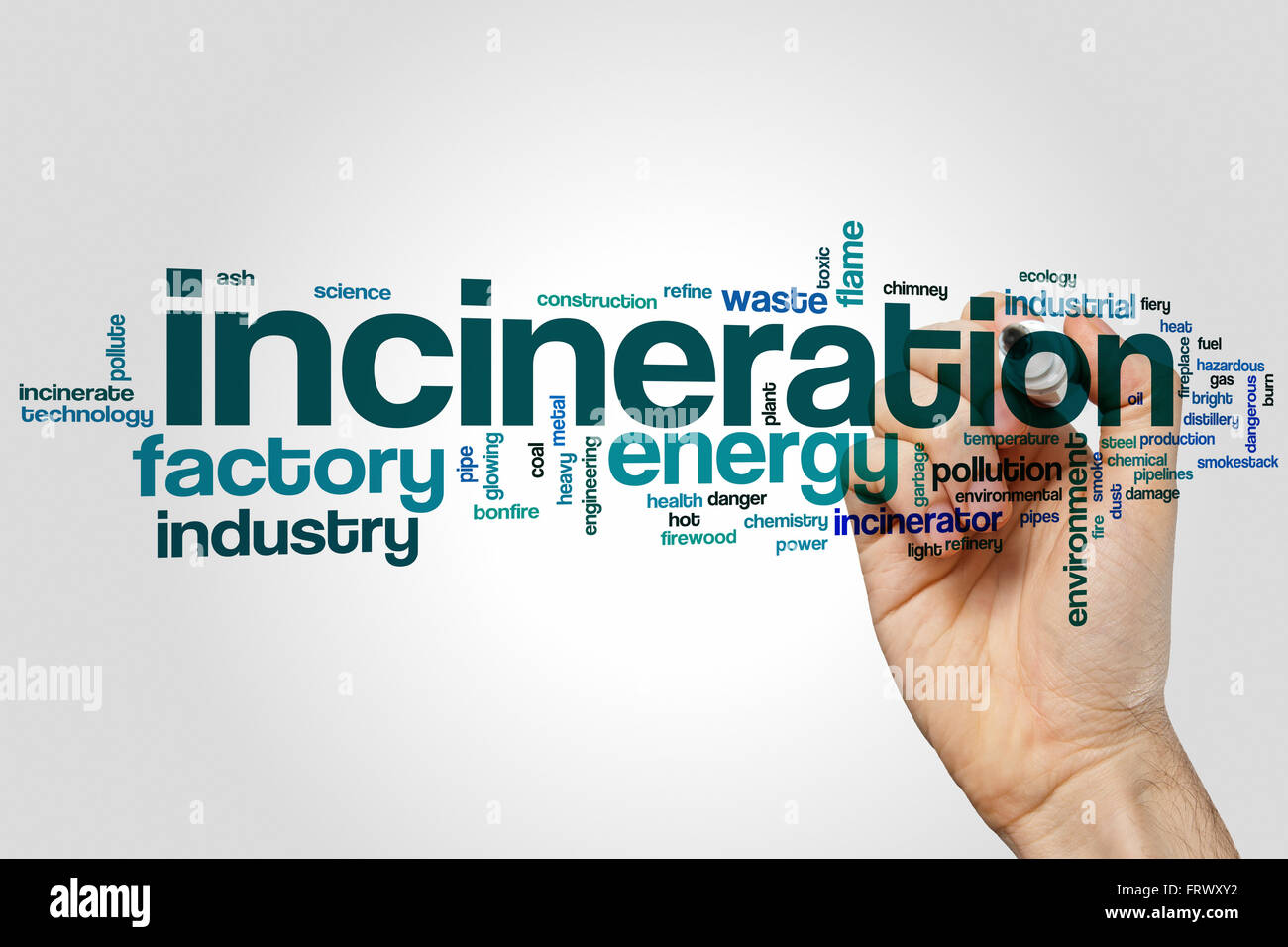 Verbrennung-Wort-Wolke-Konzept mit Abfall Rauch verwandte tags Stockfoto