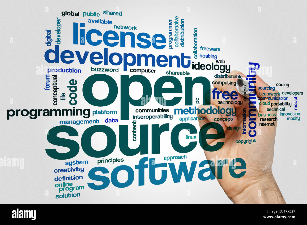 Open-Source-Konzept Word Cloud-Hintergrund Stockfoto