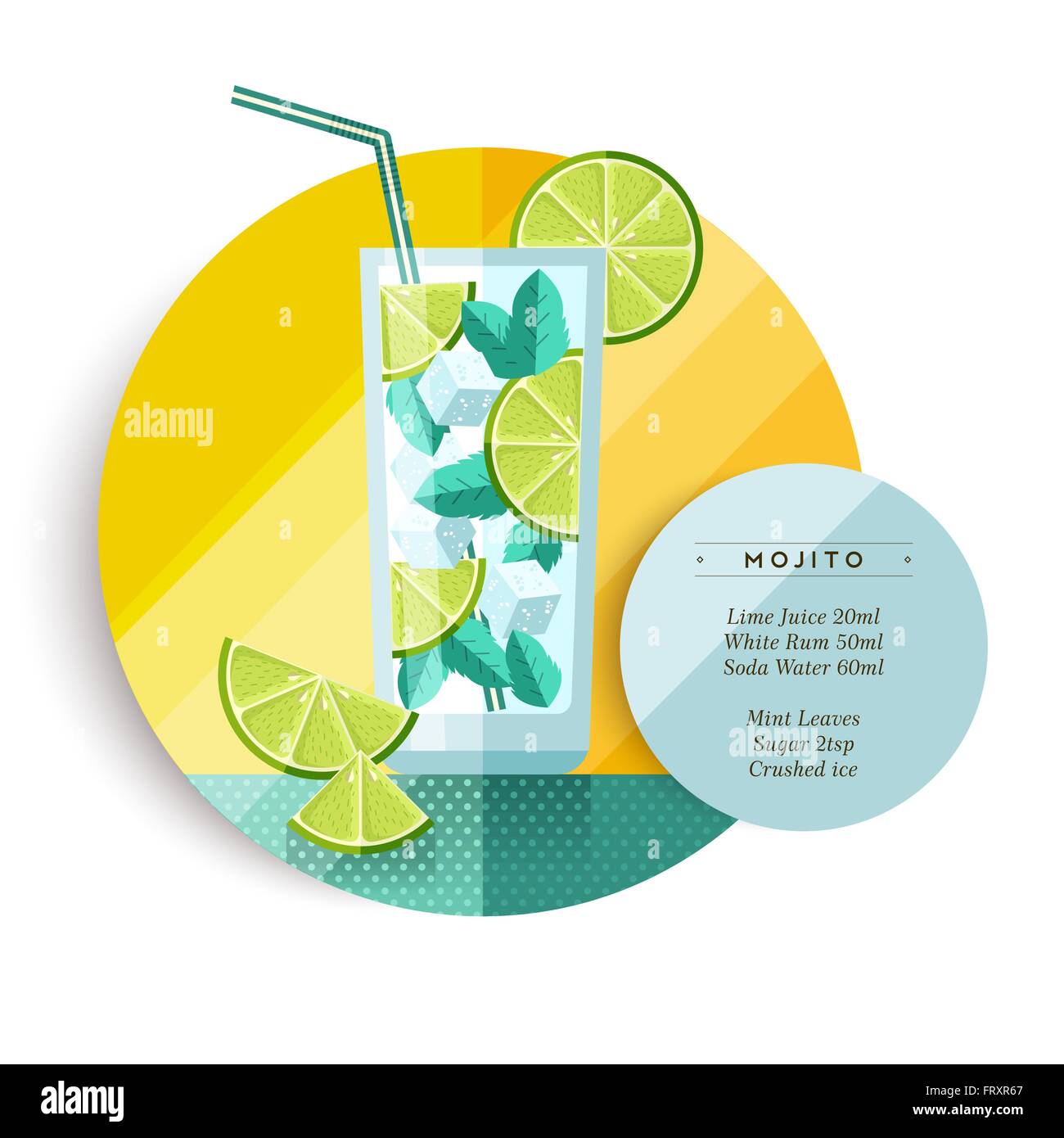 Mojito cocktail Drink Rezept für Party oder Sommer Urlaub mit Zutaten Text und bunten Wohnung Kunst Obst Abbildung. EPS10 Stock Vektor