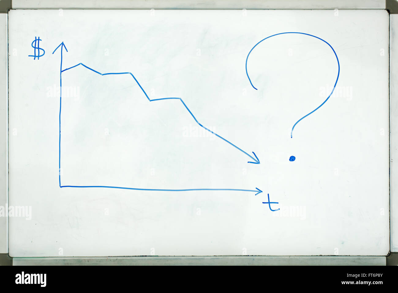 Office Board einen Graphen zu zeichnen. Die Lösung der kritischen finanziellen Situation Stockfoto