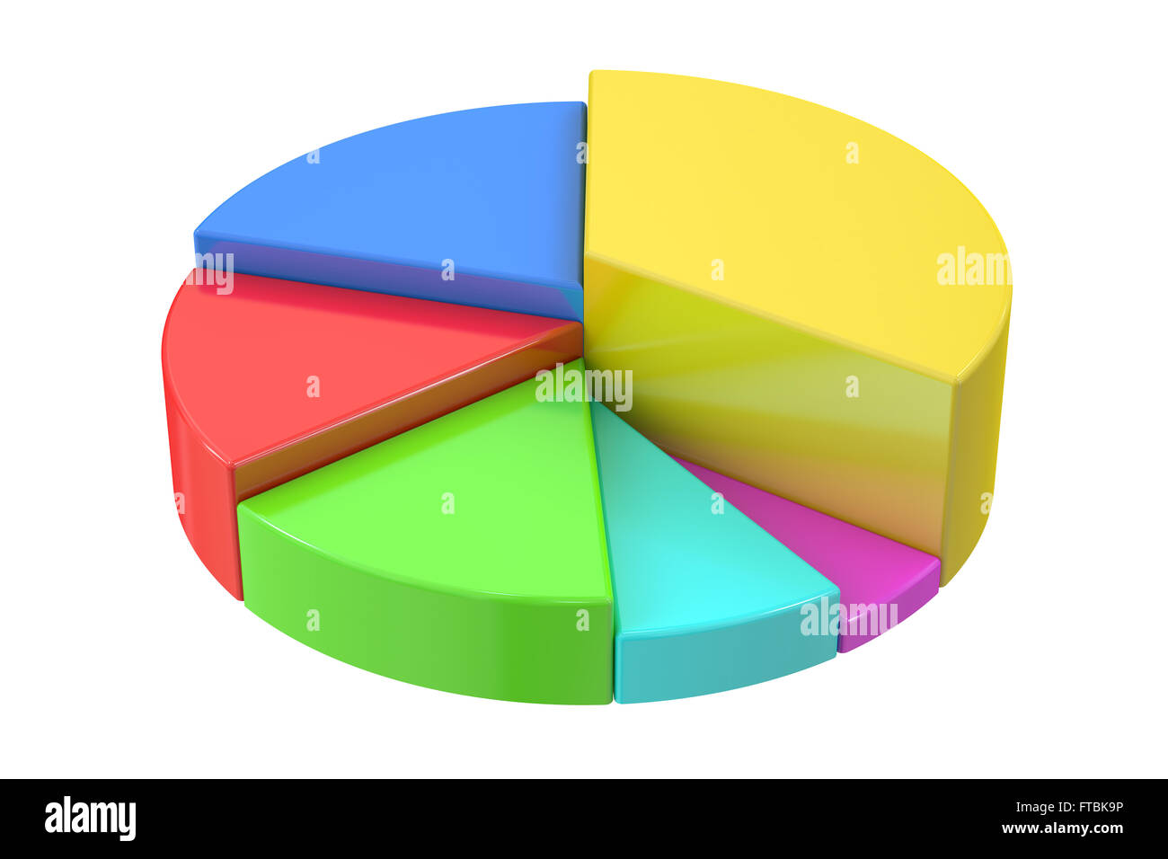 Kreisdiagramm 3D-Rendering isoliert auf weißem Hintergrund Stockfoto